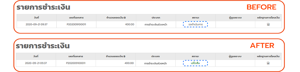 รายการชำระเงิน